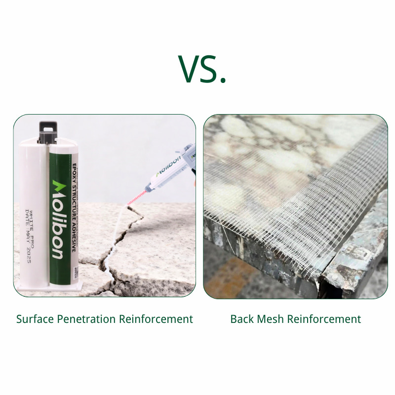 الشبكة الخلفية مقابل الاختراق: ما هي طريقة تعزيز الحجر المناسبة لإنتاجك؟